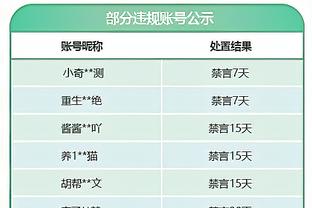 爆冷输球！森保一：艰难的结果，我们希望吸取教训下场赢球